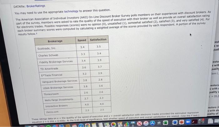 Solved DATA le: Broker Ratings You may need to use the | Chegg.com