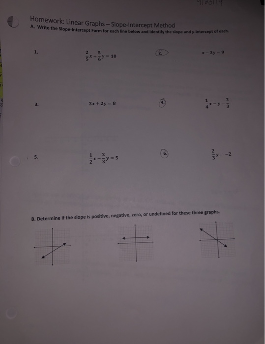 Solved all Homework: Linear Graphs - Slope-Intercept Method | Chegg.com