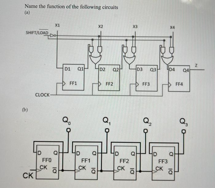 Solved Design a full adder circuit using ONLY 2x4 Decoders | Chegg.com