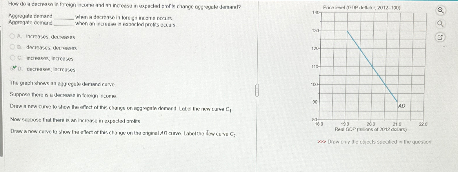 Solved How do a decrease in foreign income and an increase | Chegg.com