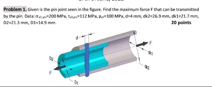 Solved Problem 1. Given is the pin joint seen in the figure. | Chegg.com
