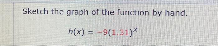Solved Sketch the graph of the function by hand. h(x) = | Chegg.com