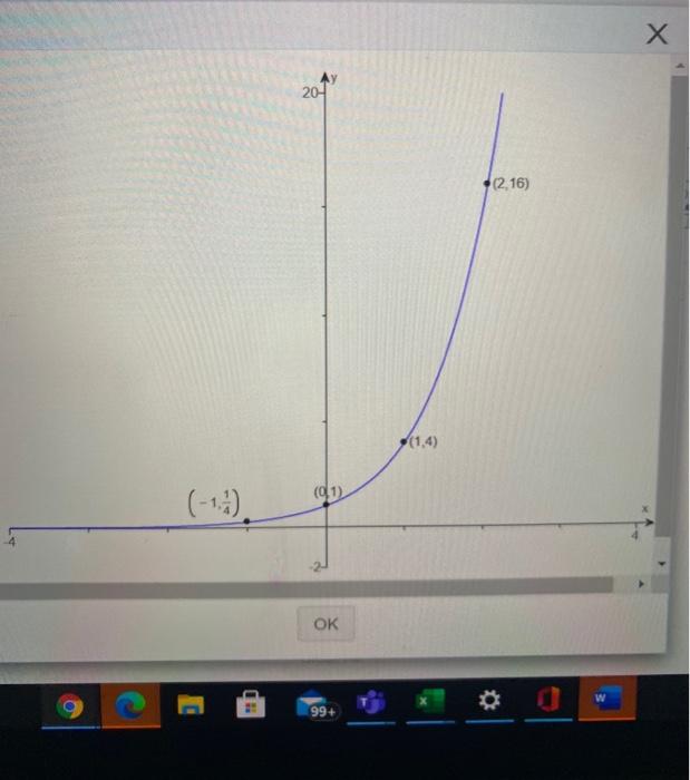 Solved Determine the exponential function whose graph is | Chegg.com