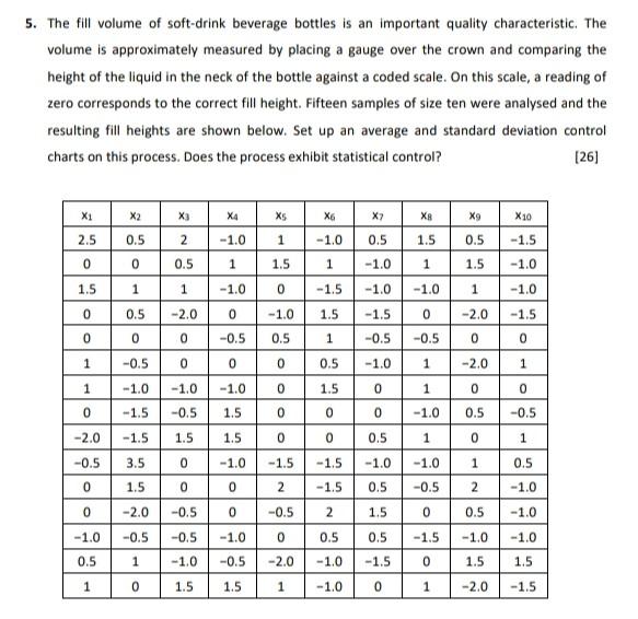Solved 5. The fill volume of soft-drink beverage bottles is | Chegg.com