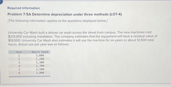 Solved Required information Problem 7-5A Determine | Chegg.com