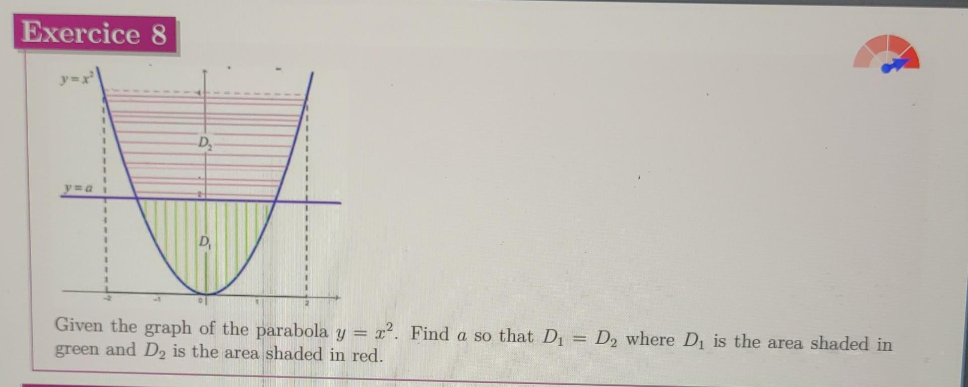 Solved Given the graph of the parabola y=x2. Find a so that | Chegg.com