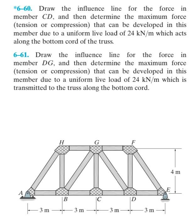 *6-60. Draw the influence line for the force in member \( C D \), and then determine the maximum force (tension or compressio