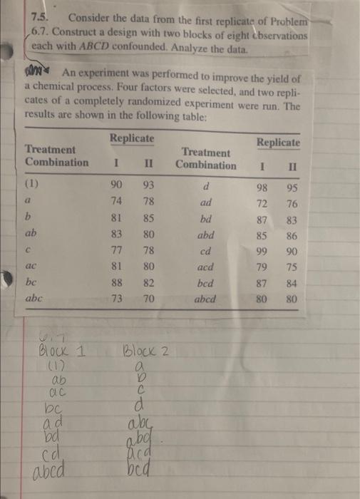 Solved 7.5. Consider The Data From The First Replicate Of | Chegg.com