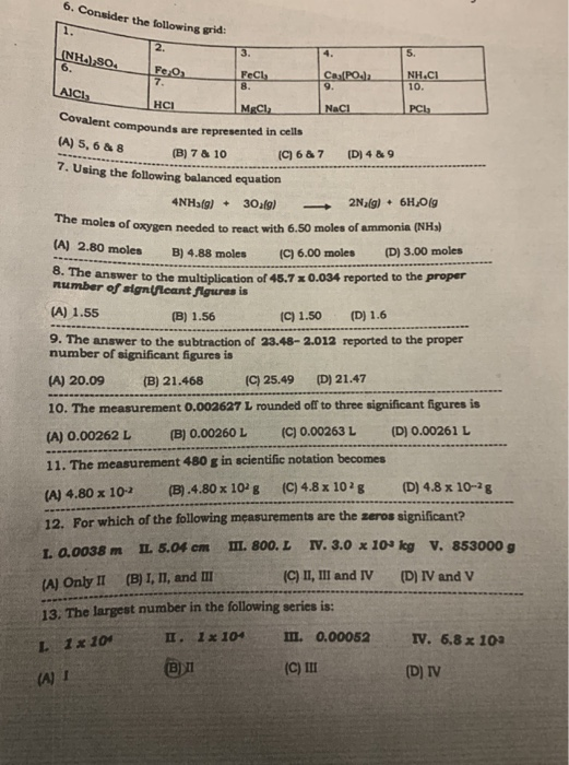 Solved 6. Consider the following prid: (NH.),SO FeO, FeCL | Chegg.com
