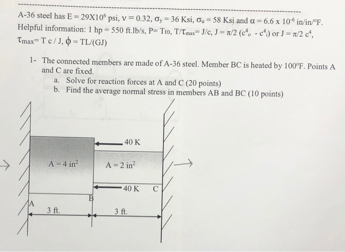 Solved A 36 Steel Has E 29x106 Psi V 0 32 Oy 36 K Chegg Com