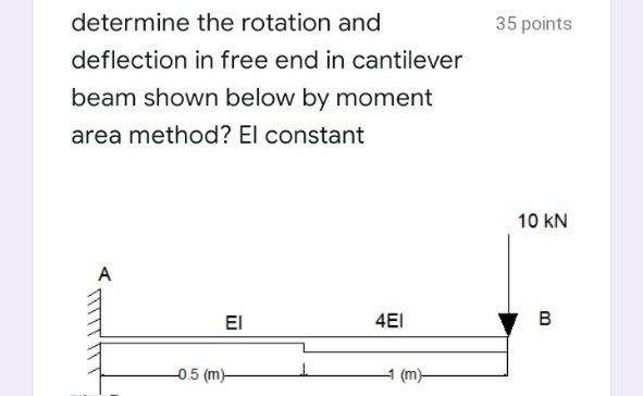 Solved 35 Points Determine The Rotation And Deflection In | Chegg.com