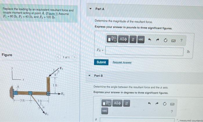 Solved Replace The Loading By An Equivalent Resultant Force