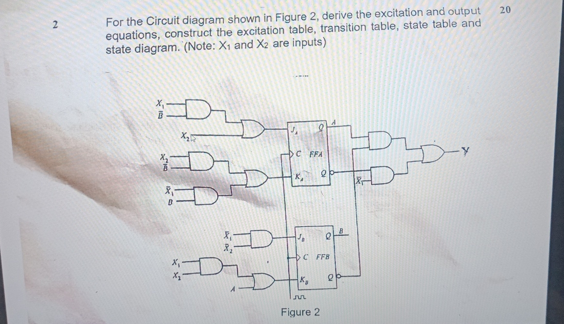 Solved 2 ﻿For the Circuit diagram shown in Figure 2, ﻿derive | Chegg.com