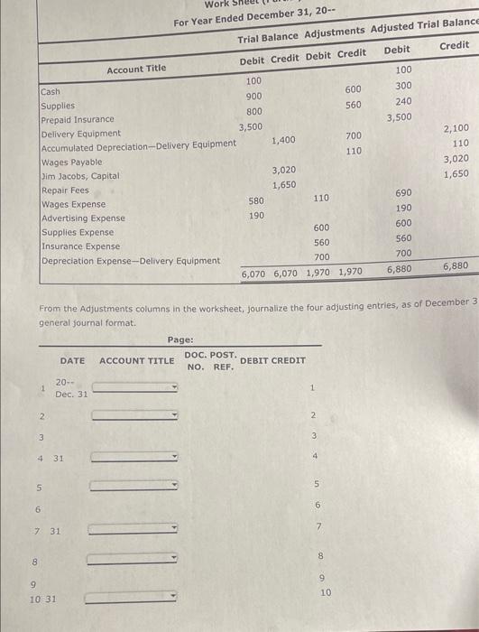 Solved From the Adjustments columns in the worksheet,
