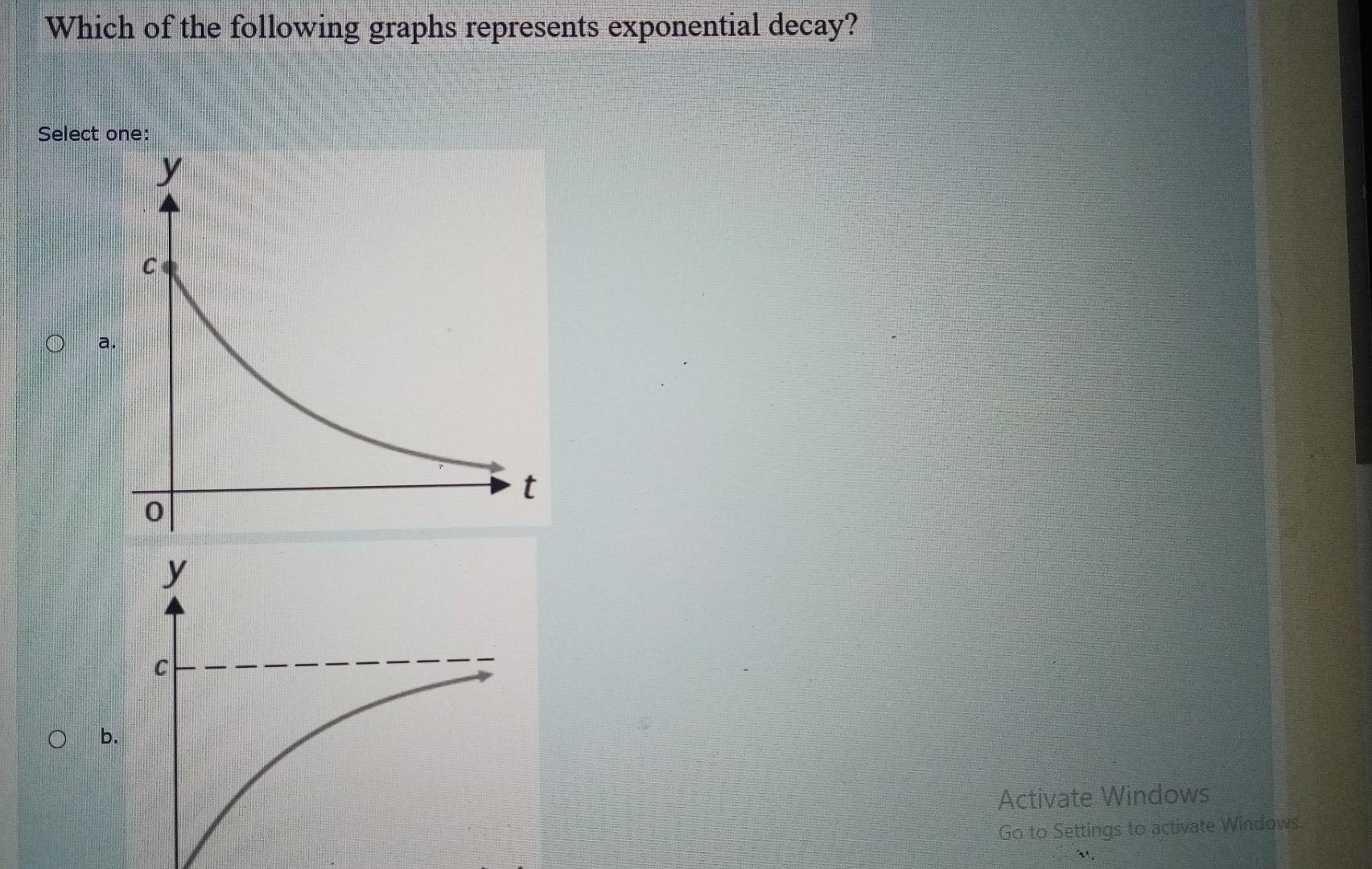 Solved Which of the following graphs represents exponential | Chegg.com
