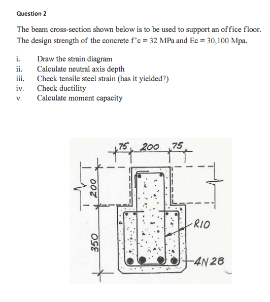 Solved The beam cross-section shown below is to be used to | Chegg.com