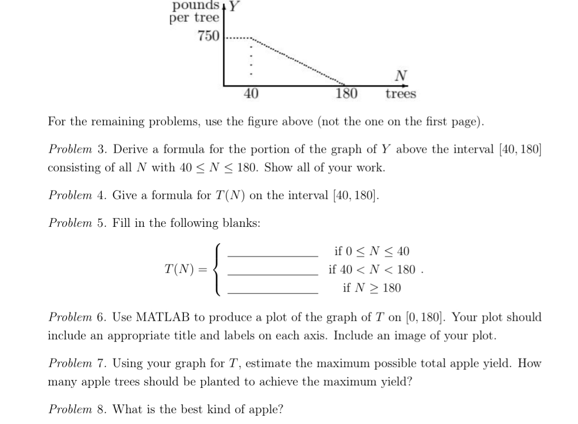 For the remaining problems, use the figure above (not | Chegg.com
