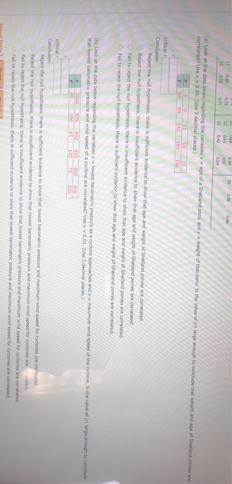 Solved The correlation coefficient is a sample statistic. | Chegg.com