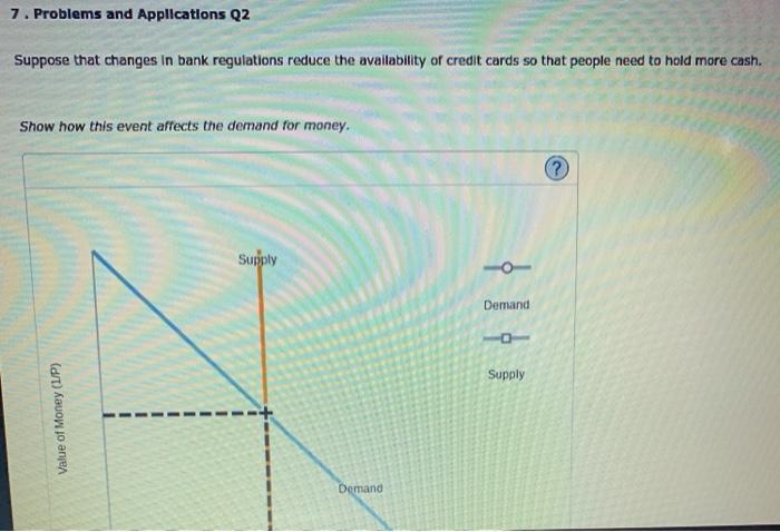 Solved 7. Problems and Applications Q2 Suppose that changes | Chegg.com