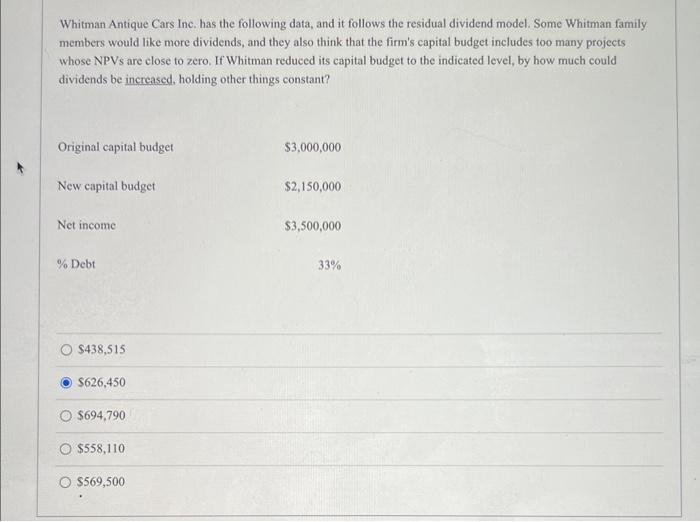 Solved Whitman Antique Cars Inc. has the following data, and | Chegg.com