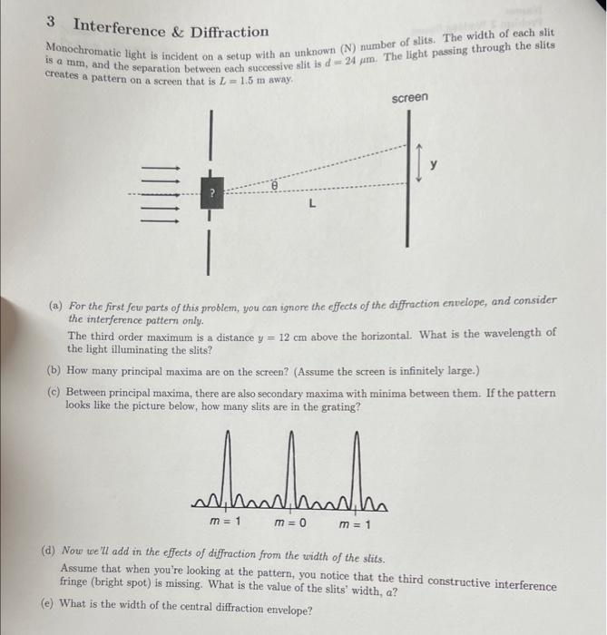 Solved 3 Interference \& Diffraction Monochromatio light is | Chegg.com
