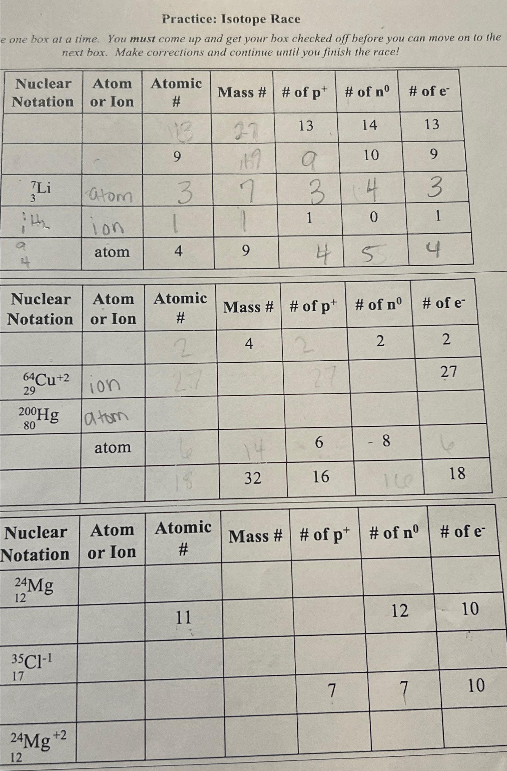 Solved Practice: Isotope Racee one box at a time. You must | Chegg.com