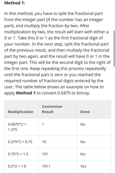 Method 1: In this method, you have to split the fractional part from the integer part (if the number has an integer part), an