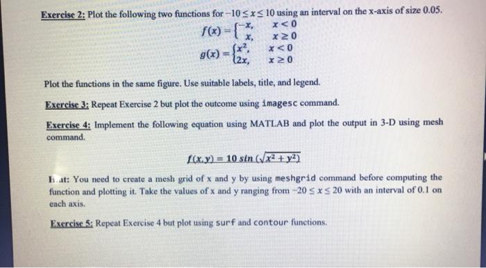 Solved Exercise 2: Plot the following two functions for -10 | Chegg.com