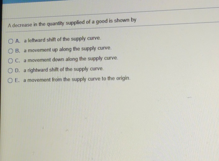 Solved A decrease in the quantity supplied of a good is | Chegg.com