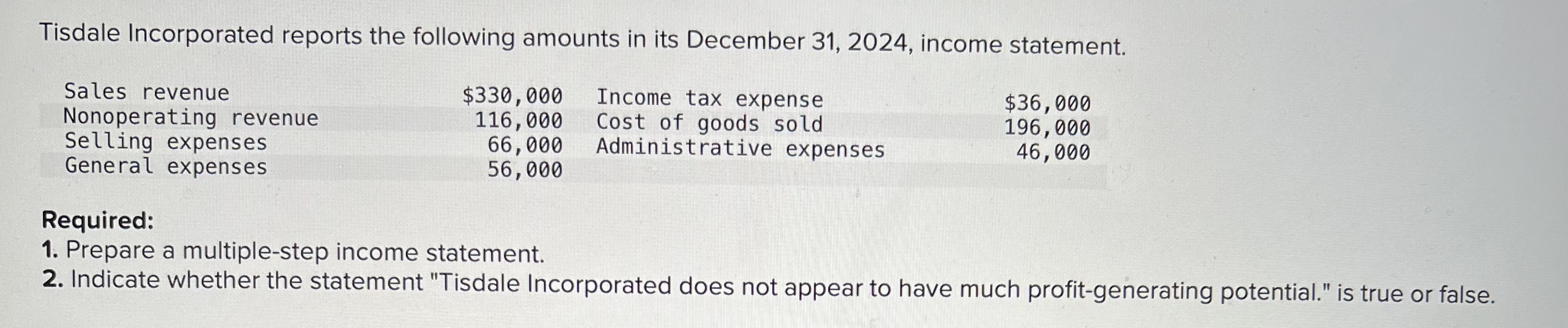Solved Tisdale Incorporated reports the following amounts in | Chegg.com