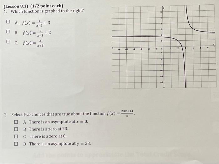 Solved (Lesson 8.1) (1/2 point each) 1. Which function is | Chegg.com