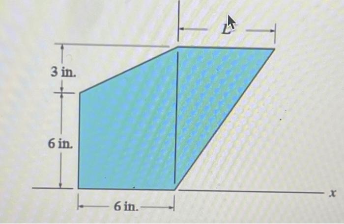 Solved Consider The Area Shown In Figure Suppose That Chegg Com