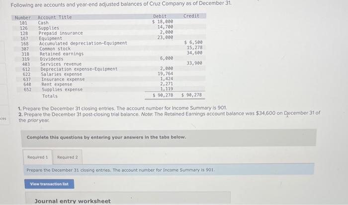 Solved 1. Prepare The December 31 Closing Entries. The 