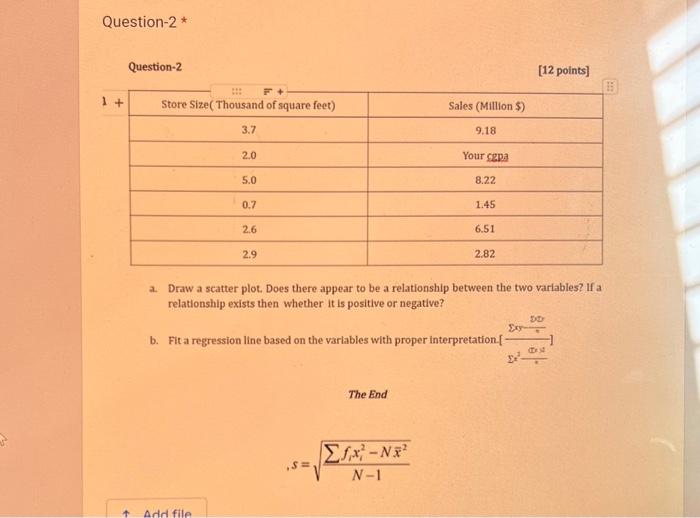 Solved Question-2 * Question-2 [12 points] a. Draw a scatter | Chegg.com