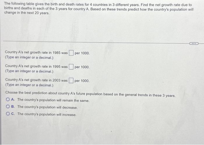 Solved The following table gives the birth and death rates | Chegg.com