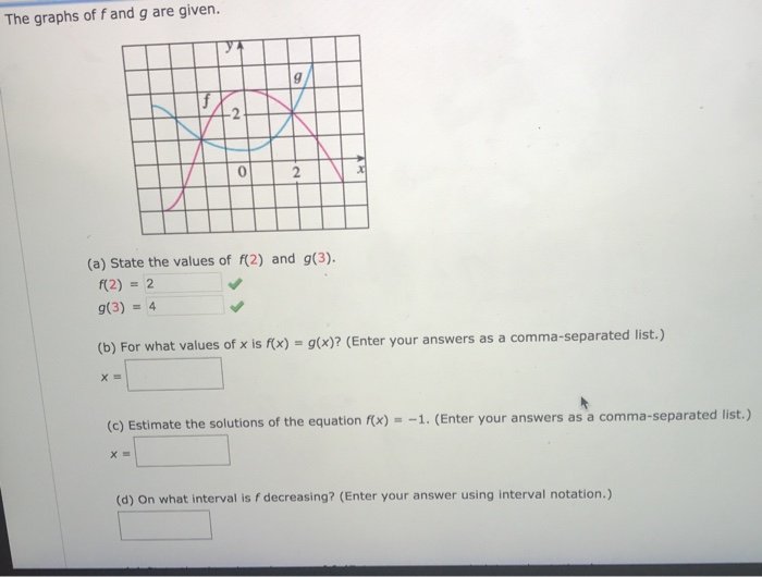 Solved The graphs of f and g are given. (a) State the values | Chegg.com
