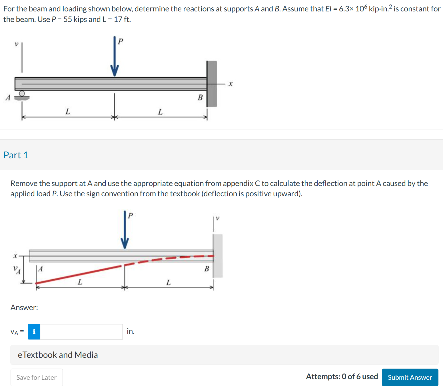 Solved For the beam and loading shown below, determine the | Chegg.com