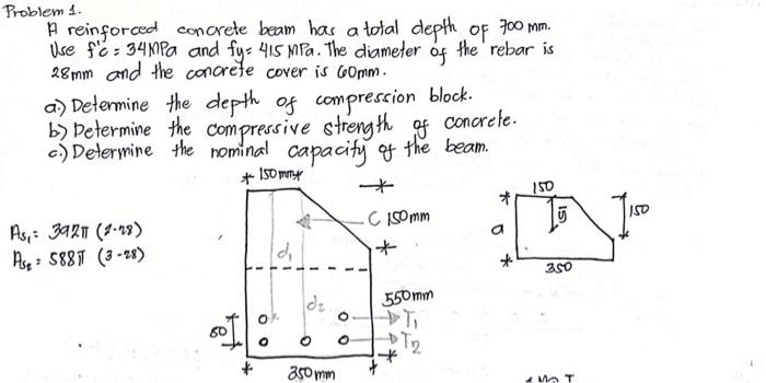 Solved Problem 1. A reinforced concrete beam has a total | Chegg.com