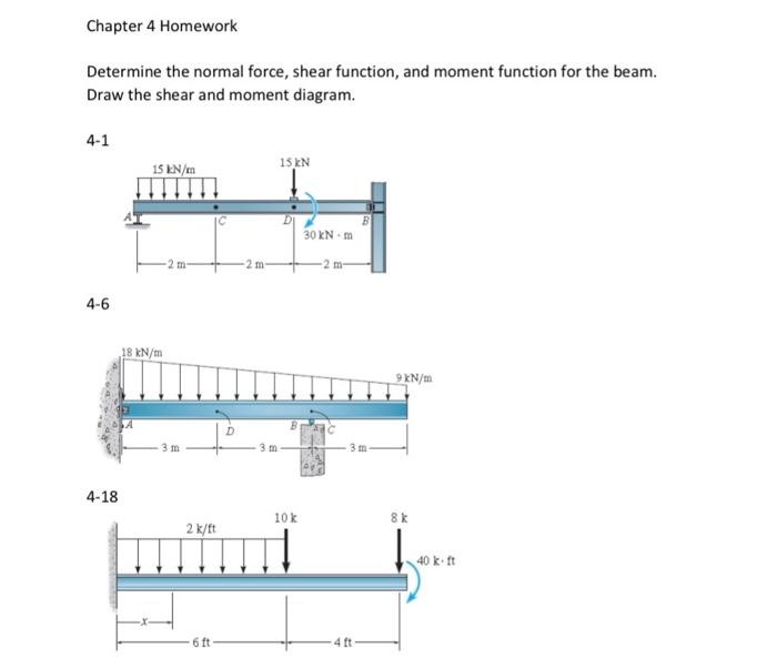 Solved Chapter 4 Homework Determine the normal force, shear | Chegg.com