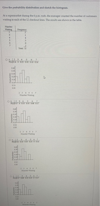 Solved Give the probability distribution and sketch the | Chegg.com