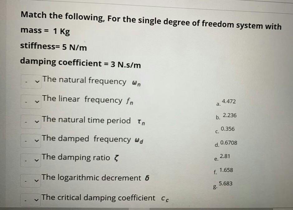 Solved Match The Following, For The Single Degree Of Freedom | Chegg.com