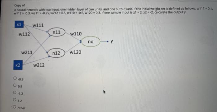 Solved Copy of A neural network with two input, one hidden | Chegg.com