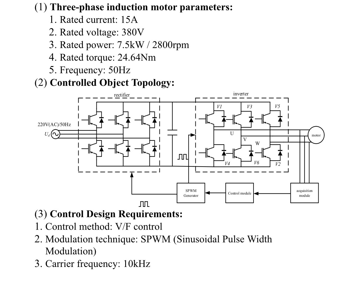 Solved Design a matlab code to simmilate the following | Chegg.com