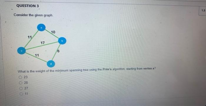 Solved Consider The Given Graph Which Of The Following Chegg Com