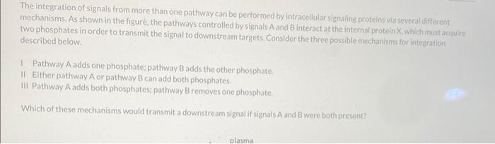 Solved The integration of signals from more than one pathway | Chegg.com