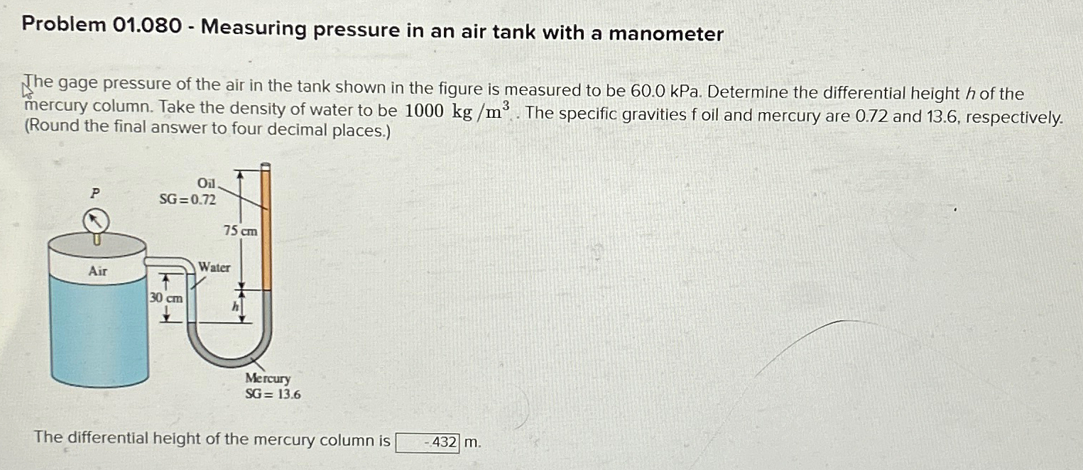 Solved Problem 01.080 - Measuring pressure in an air tank | Chegg.com