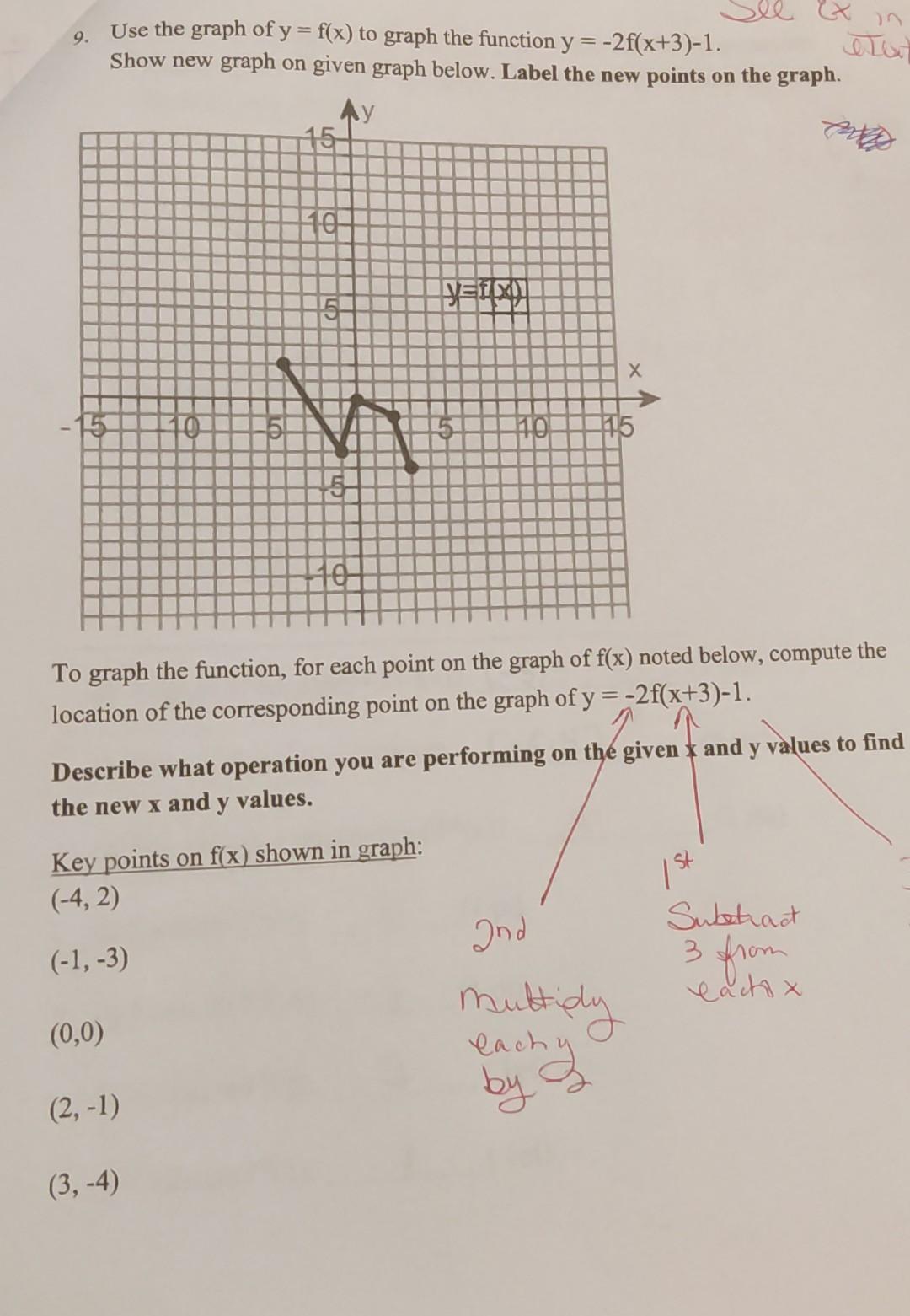 Solved 9. Use the graph of y=f(x) to graph the function | Chegg.com