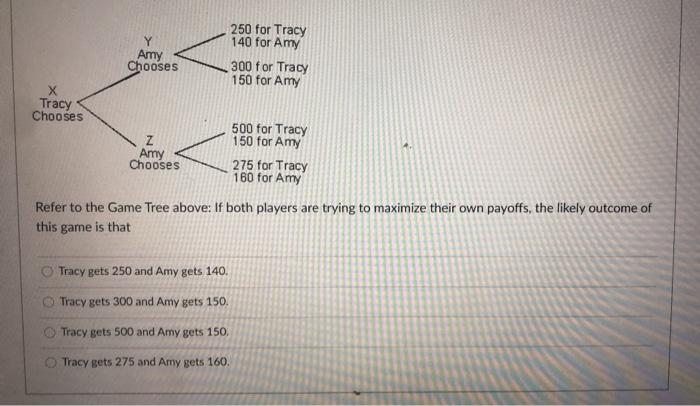 Solved Amy Chooses 250 for Tracy 140 for Amy 300 for Tracy