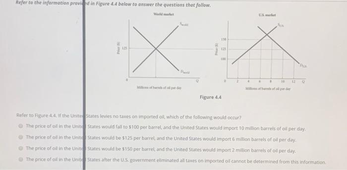 Solved Refer to the information provided in Figure 4.4 below | Chegg.com