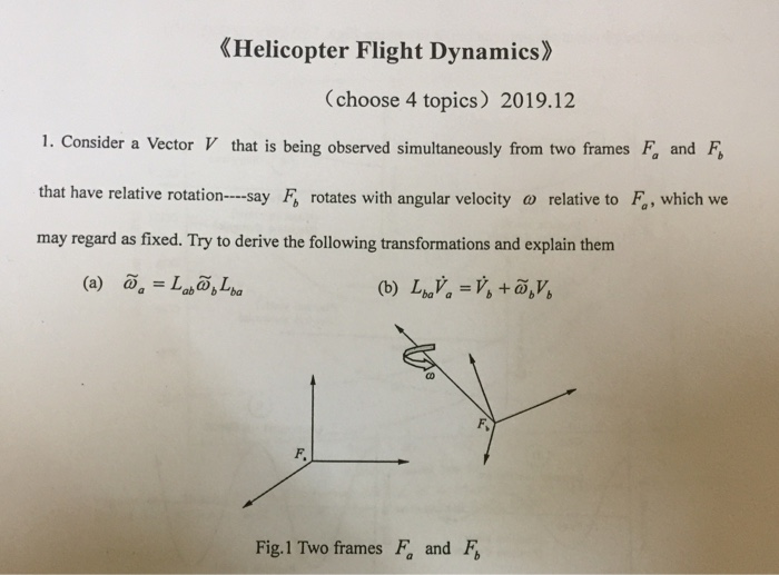 Solved Helicopter Flight Dynamics Choose 4 Topics 2 Chegg Com